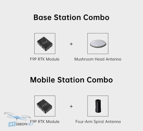 SIYI F9P-RTK-B SIYI GPS Module System повний комплект аксесуарів головний вигляд