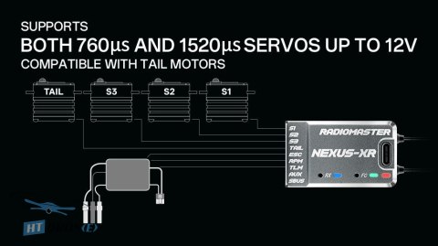 RadioMaster Nexus-XR контролер польоту ExpressLRS Червоний крупний план друкованої плати