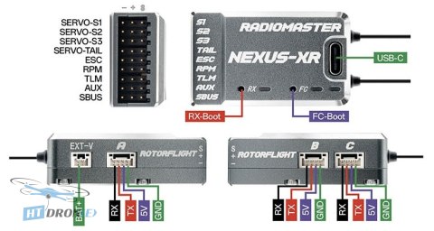 RadioMaster Nexus-XR контролер польоту ExpressLRS Червоний упаковка та аксесуари