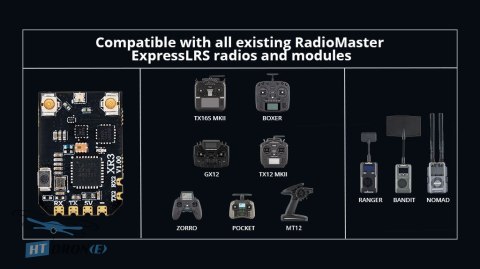 RadioMaster XR3 Nano приймач аксесуари та масштаб