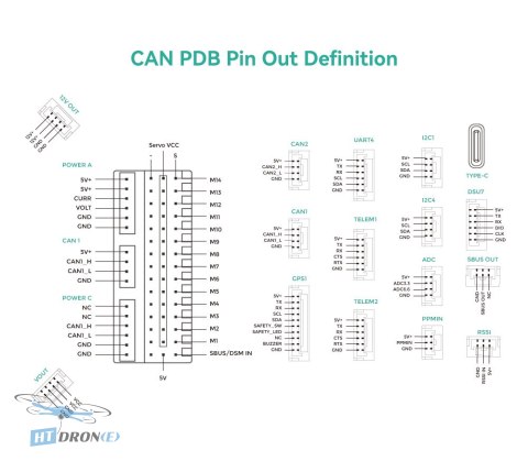 Упаковка CUAV Power distribution board CUAV CAN PDB вміст комплекту купити в магазині HTDRONE