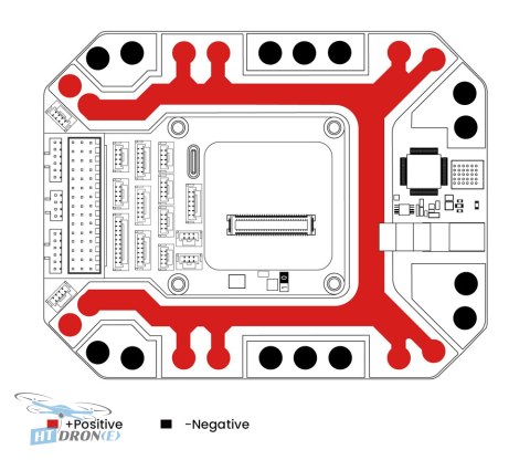 CUAV CAN PDB комплект з аксесуарами та розмірним орієнтиром купити в магазині HTDRONE