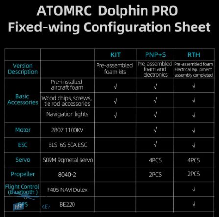 ATOMRC Dolphin PRO Kit White вміст набору аксесуари FPV літака HTDRONE