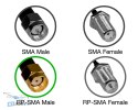 Упаковка антен Foxeer Lollipop 4 Stubby LHCP RPSMA червоних 2 шт з аксесуарами