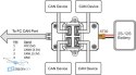 Аксесуари в упаковці Holybro CAN HUB Module – деталі вмісту, купити онлайн