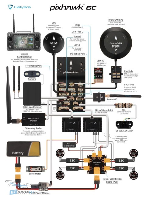Комплект аксесуарів для контролера польоту Holybro Pixhawk 6C з GPS M10, доступний у магазині HTDRONE