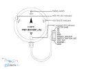 Упаковка GPS модуля Holybro H-RTK F9P Rover Lite з аксесуарами магазин HTDRONE